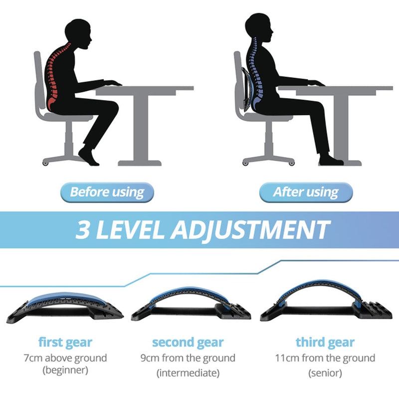 Lumbar Support Device