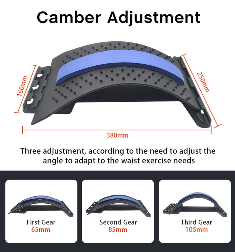Lumbar Support Device